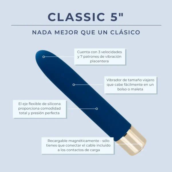 Classic 5 Inch Detail Card ES
