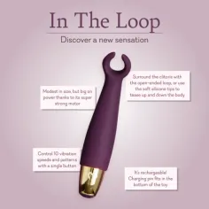 In The Loop v3