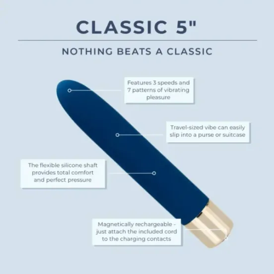Classic 5 Inch Detail Card EN