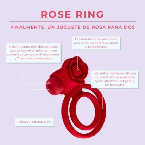 Rose Ring Detail Card ES