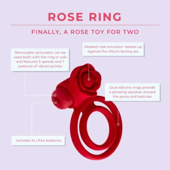 Rose Ring Detail Card EN
