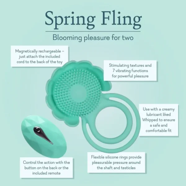 SpringFlingDetailCard_EN