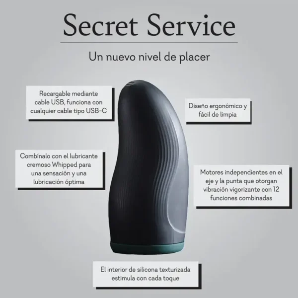 SecretService_TileCards_DetailCard_ES