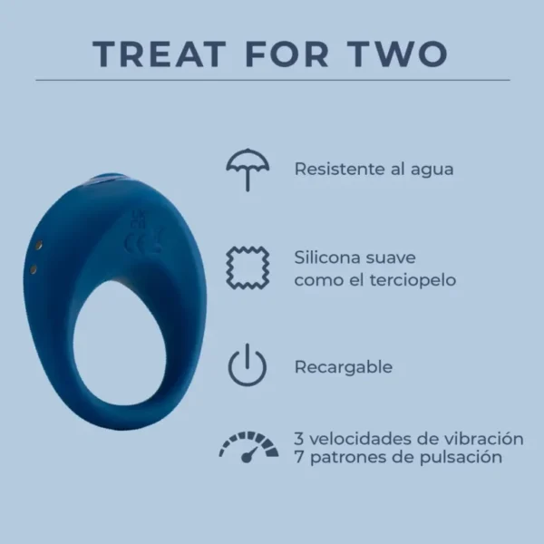 Treat For Two Feature and ES