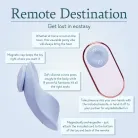 RemoteDestinationDetailCard_EN-100 | Find Your Own Passion Remote Destination